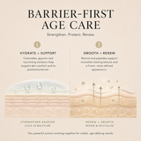 Age Reset